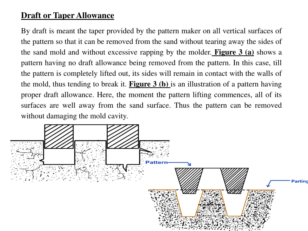 draft or taper allowance