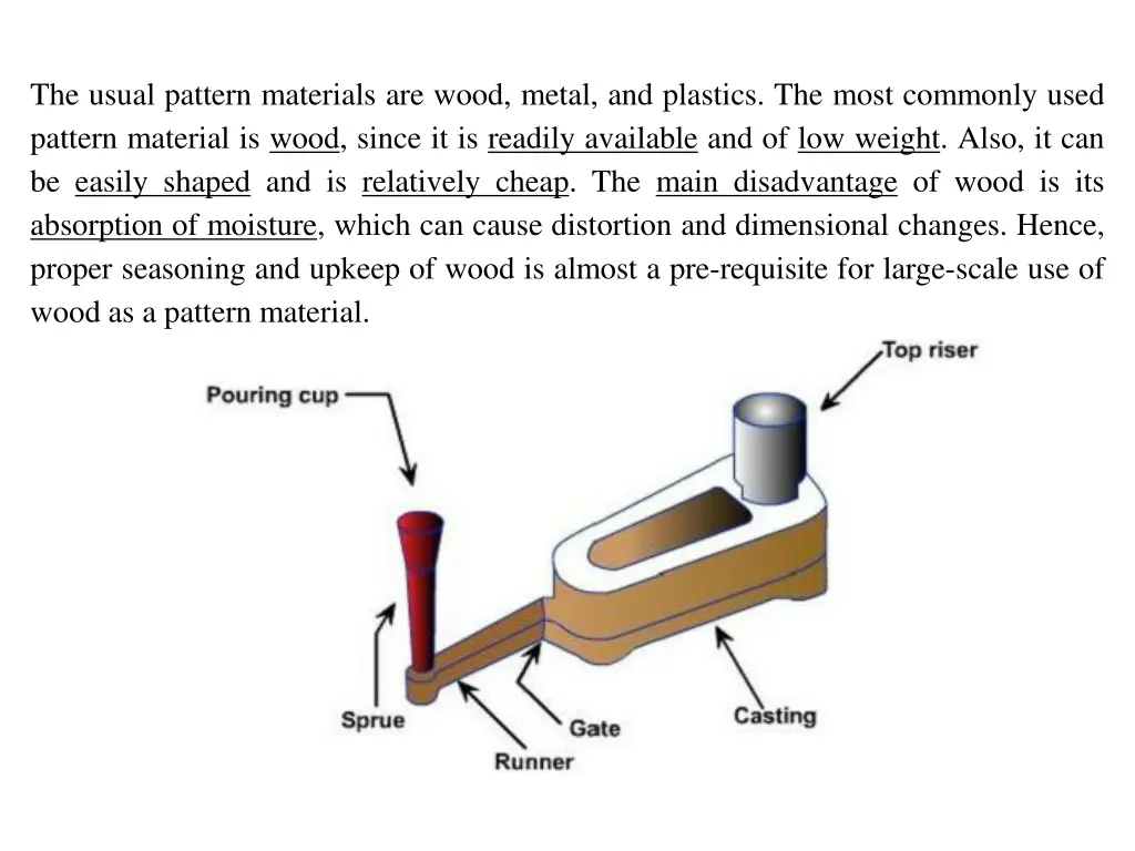 the usual pattern materials are wood metal