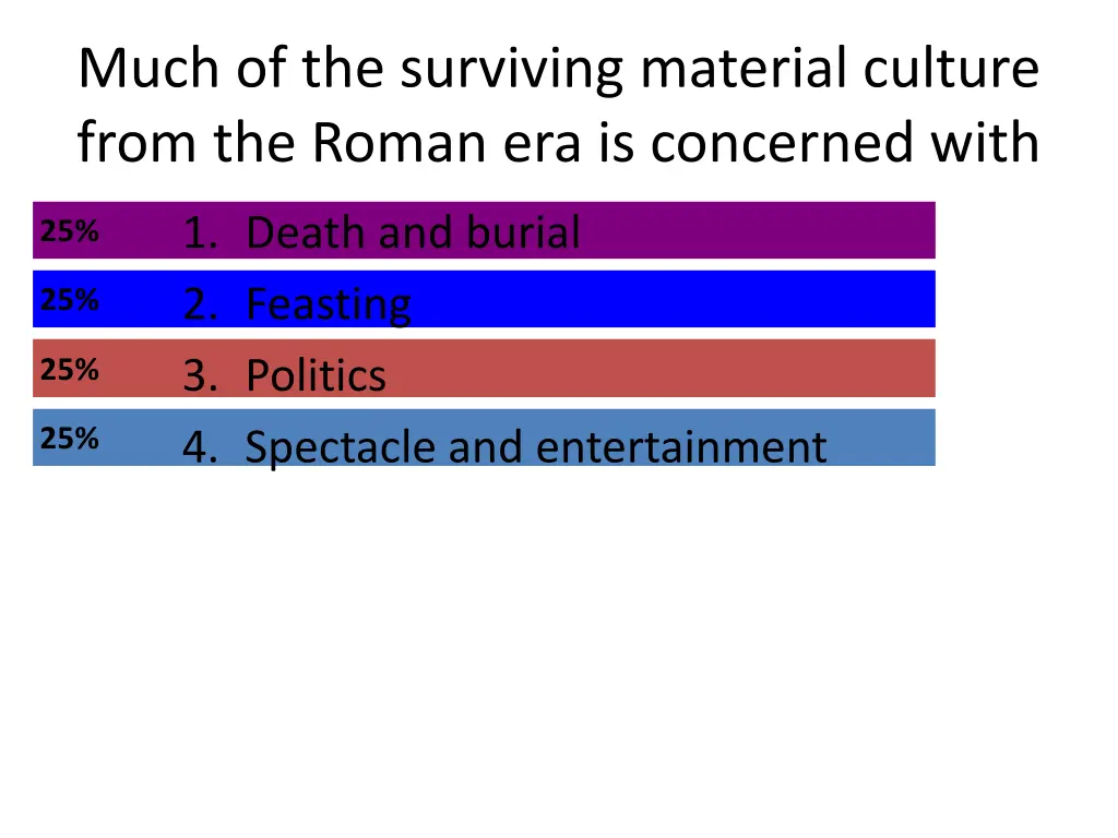 much of the surviving material culture from