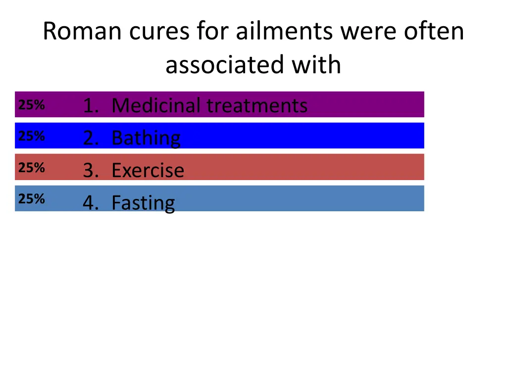 roman cures for ailments were often associated