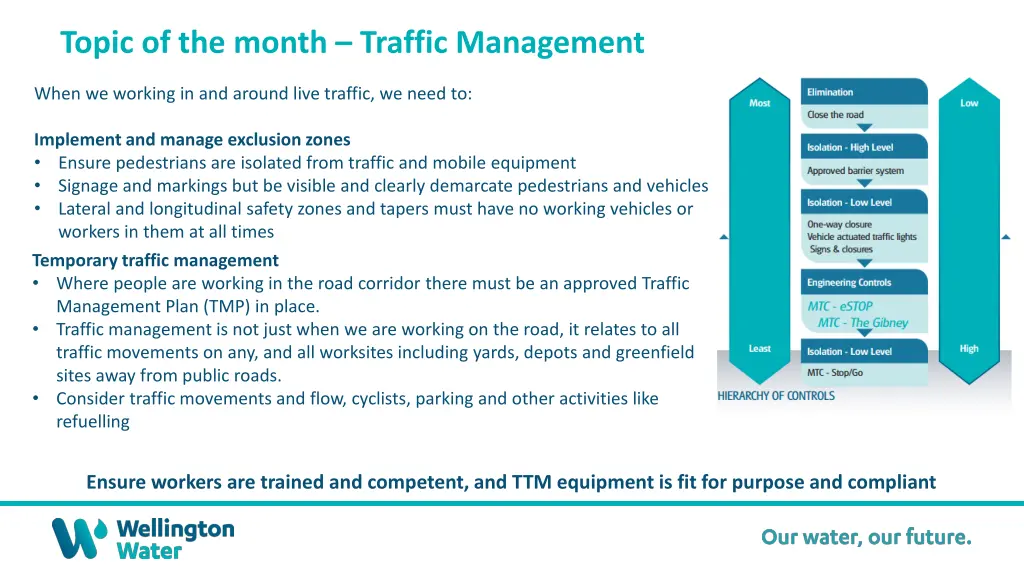 topic of the month traffic management 1