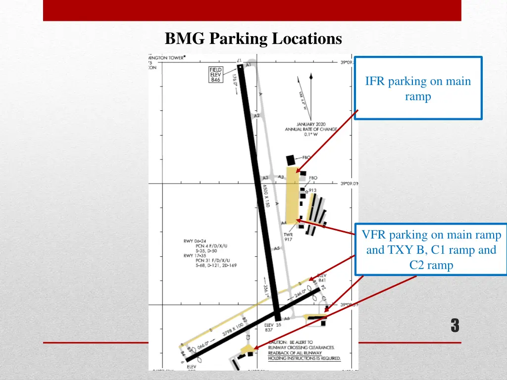 bmg parking locations