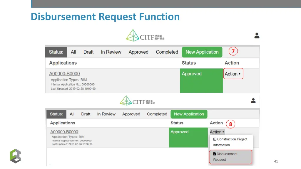 disbursement request function