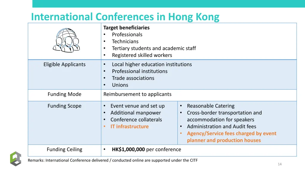 international conferences in hong kong