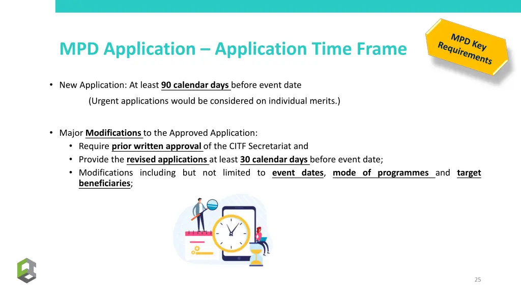 mpd application application time frame