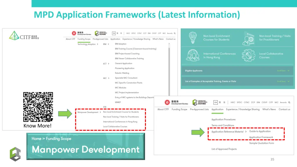 mpd application frameworks latest information