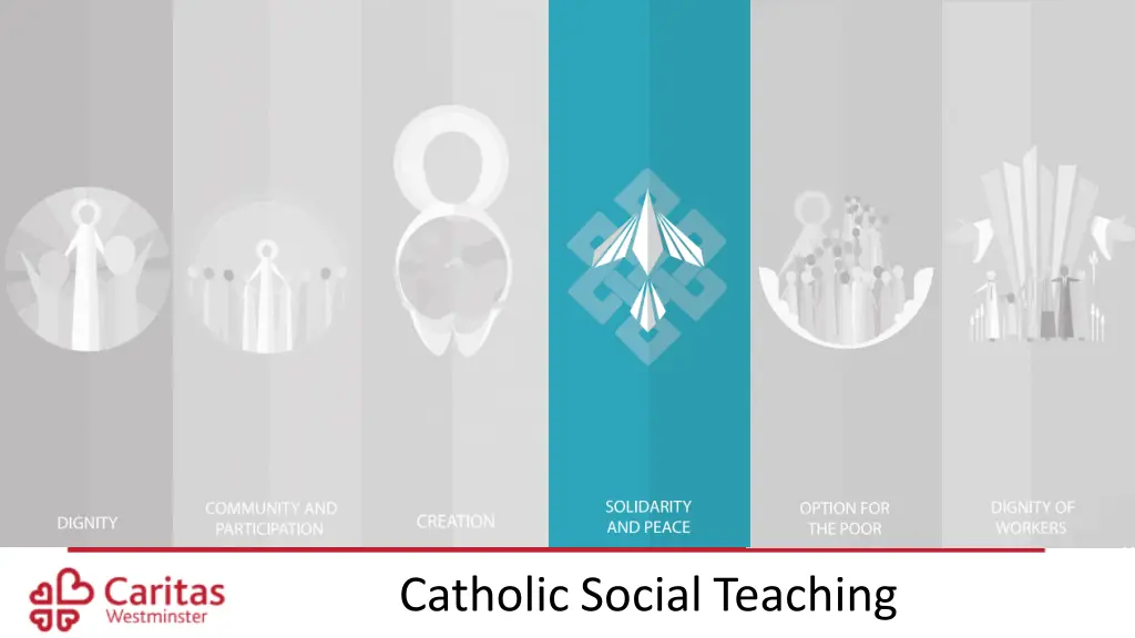 catholic social teaching 1