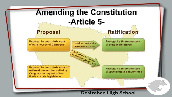 amending the constitution article 5