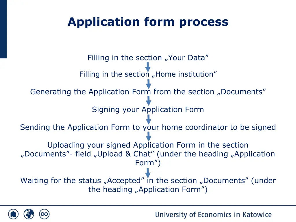 application form process