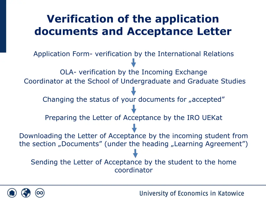 verification of the application documents