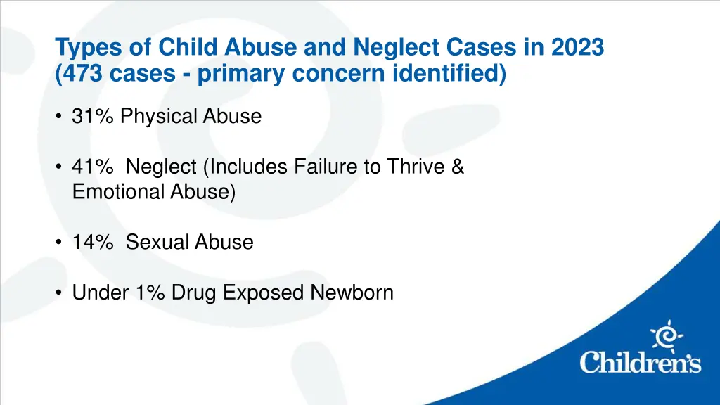 types of child abuse and neglect cases in 2023