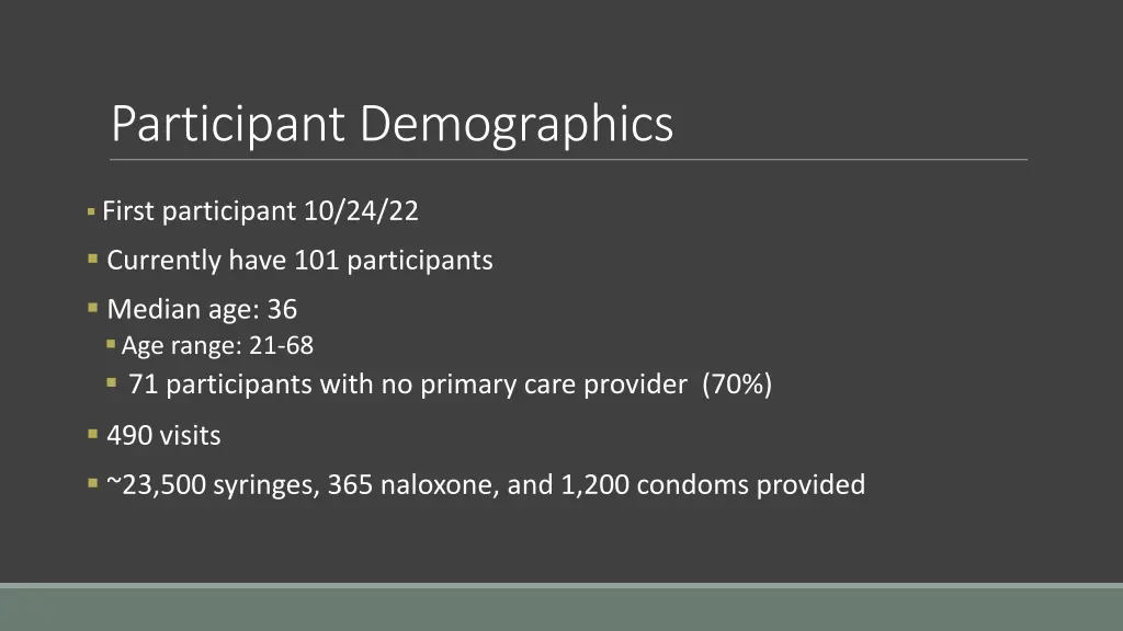 participant demographics