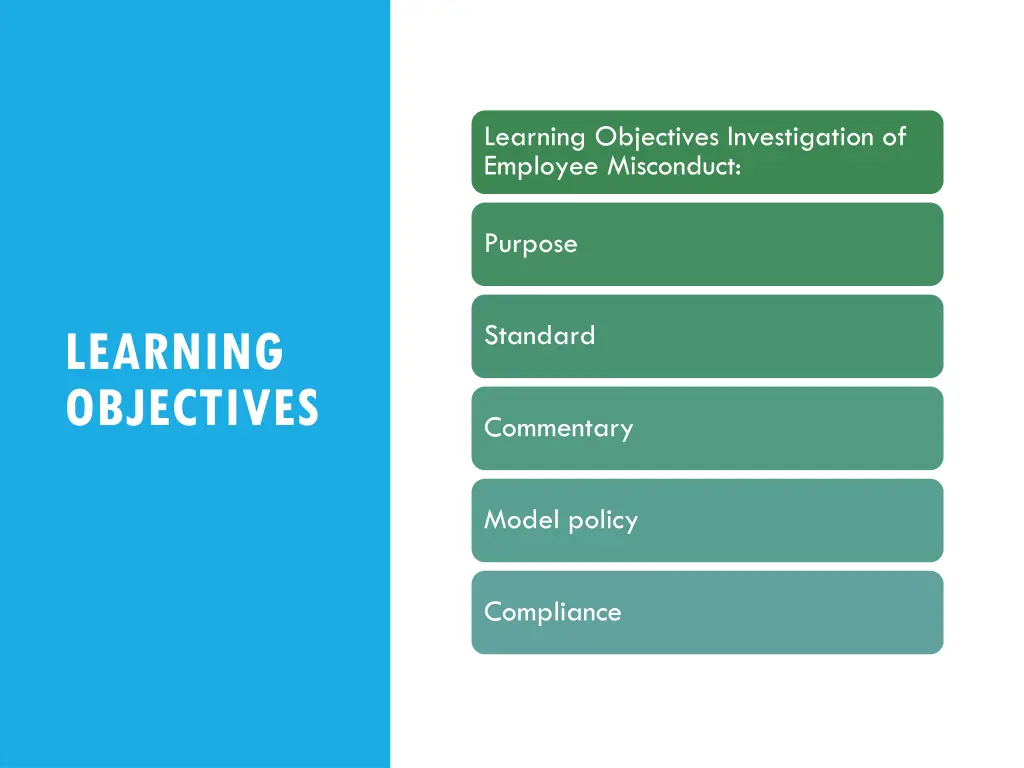 learning objectives investigation of employee