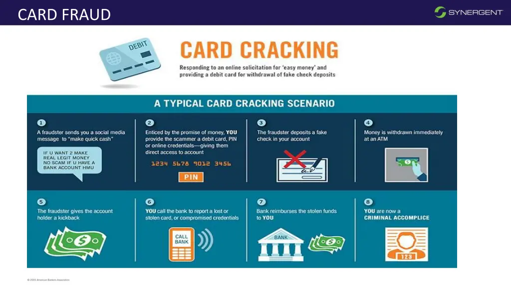 card fraud