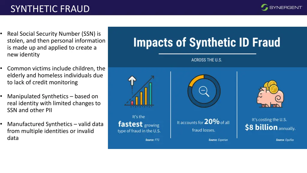 synthetic fraud