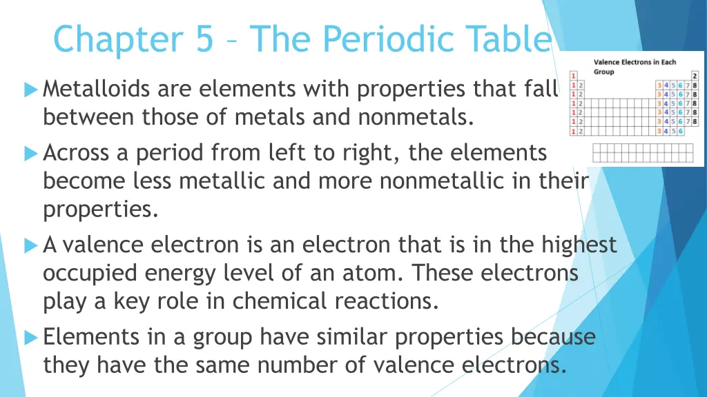 chapter 5 the periodic table 1
