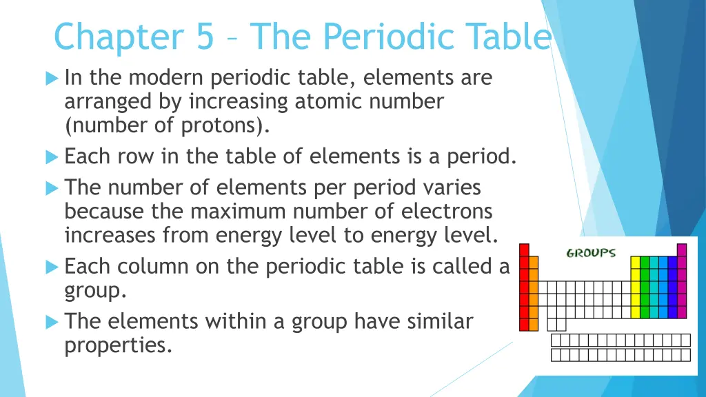 chapter 5 the periodic table in the modern