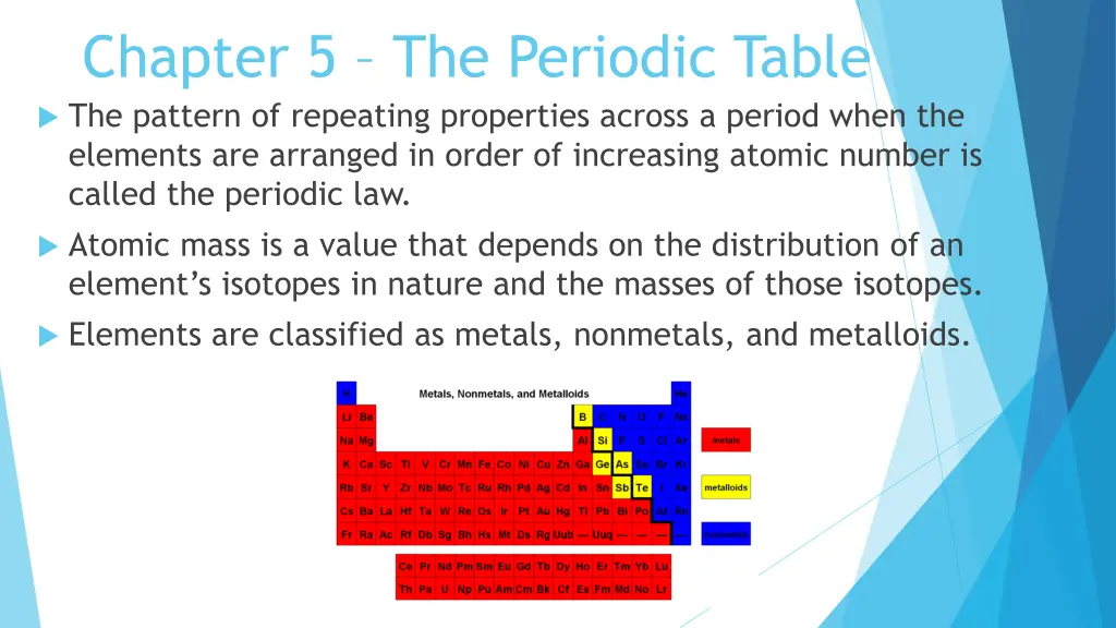 chapter 5 the periodic table the pattern