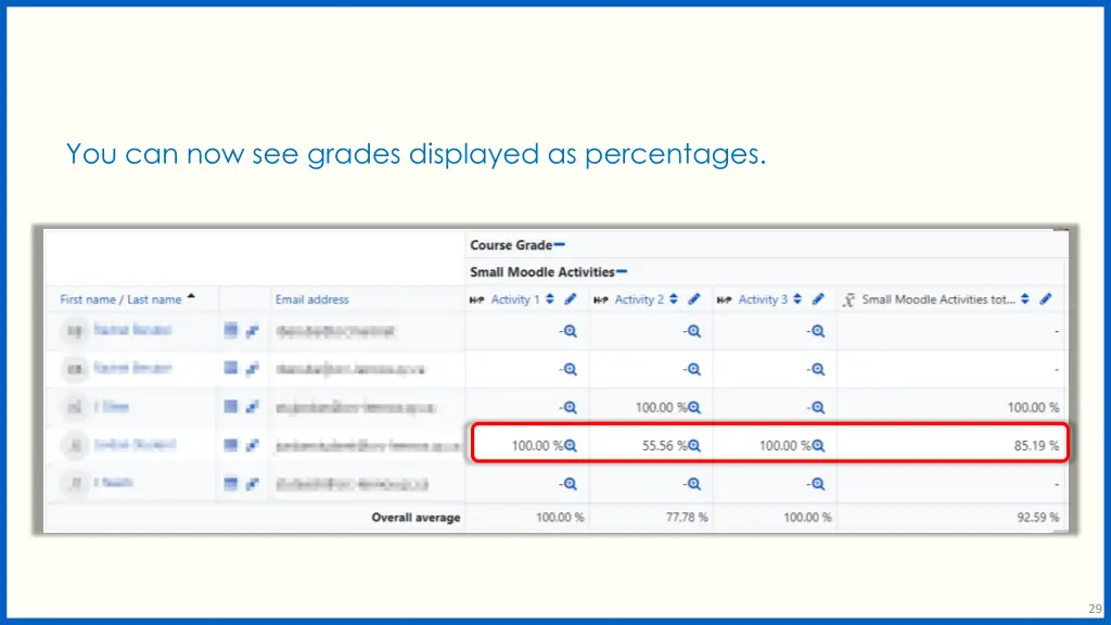 you can now see grades displayed as percentages