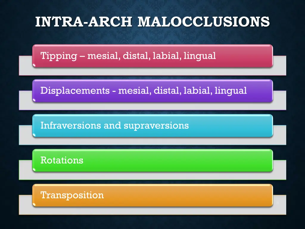 intra arch malocclusions