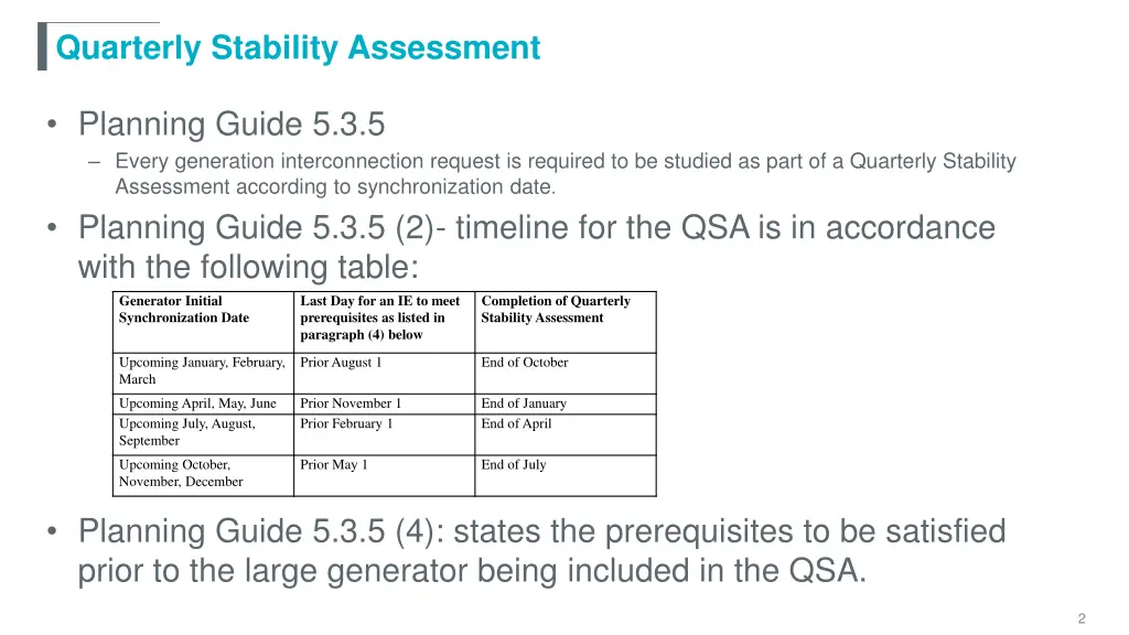 quarterly stability assessment