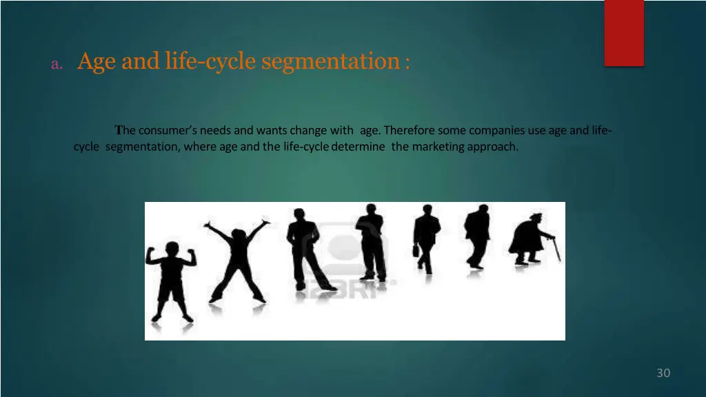 a age and life cycle segmentation