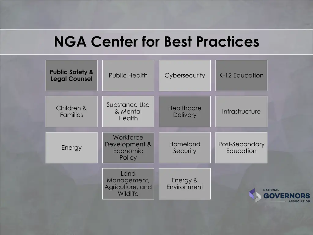 nga center for best practices