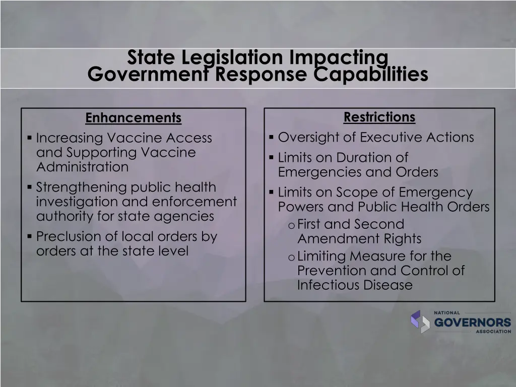 state legislation impacting government response