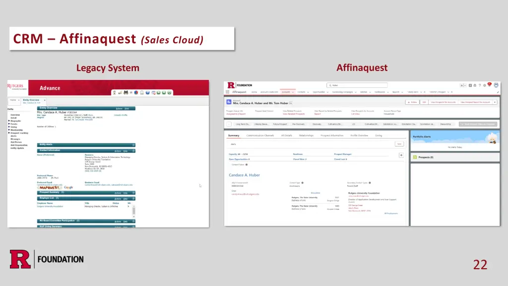 crm affinaquest sales cloud