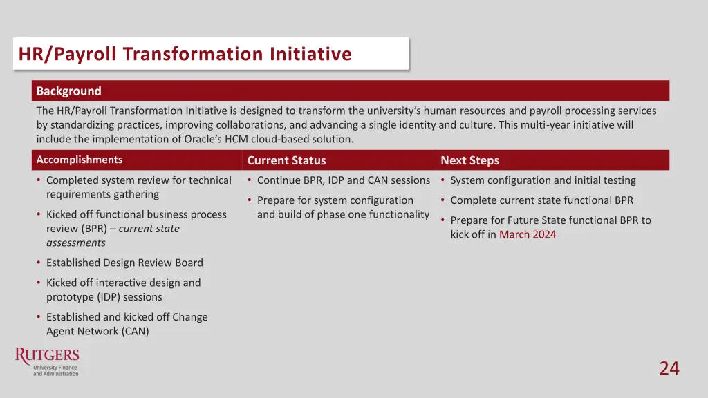 hr payroll transformation initiative