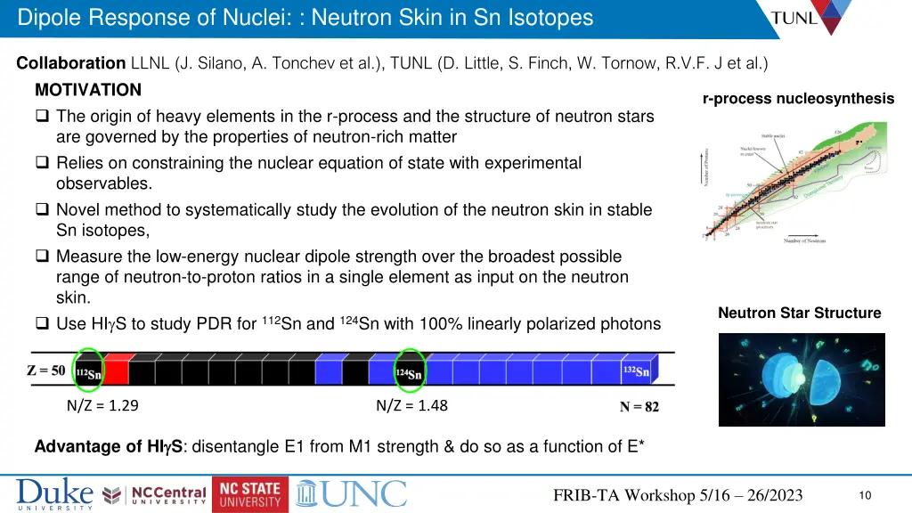 dipole response of nuclei neutron skin