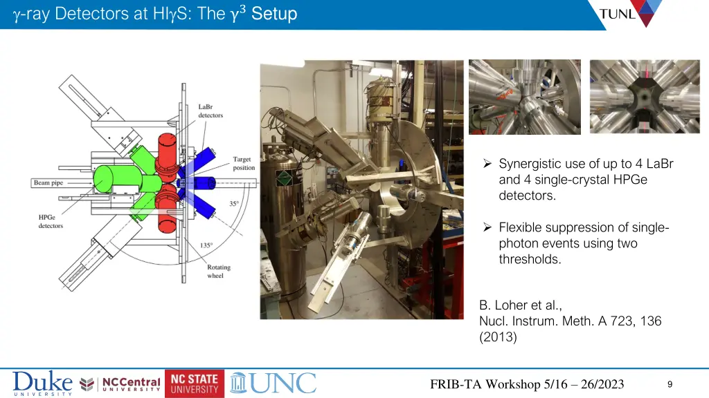 g ray detectors at hi g s the 3 setup