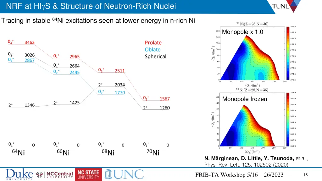 nrf at hi g s structure of neutron rich nuclei