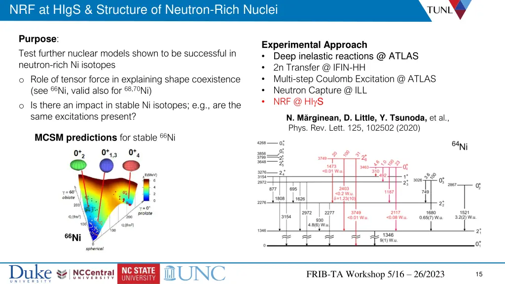 nrf at higs structure of neutron rich nuclei