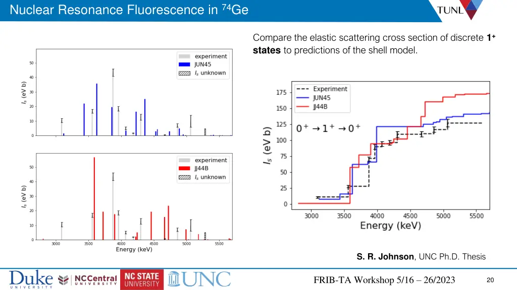 nuclear resonance fluorescence in 74 ge 1