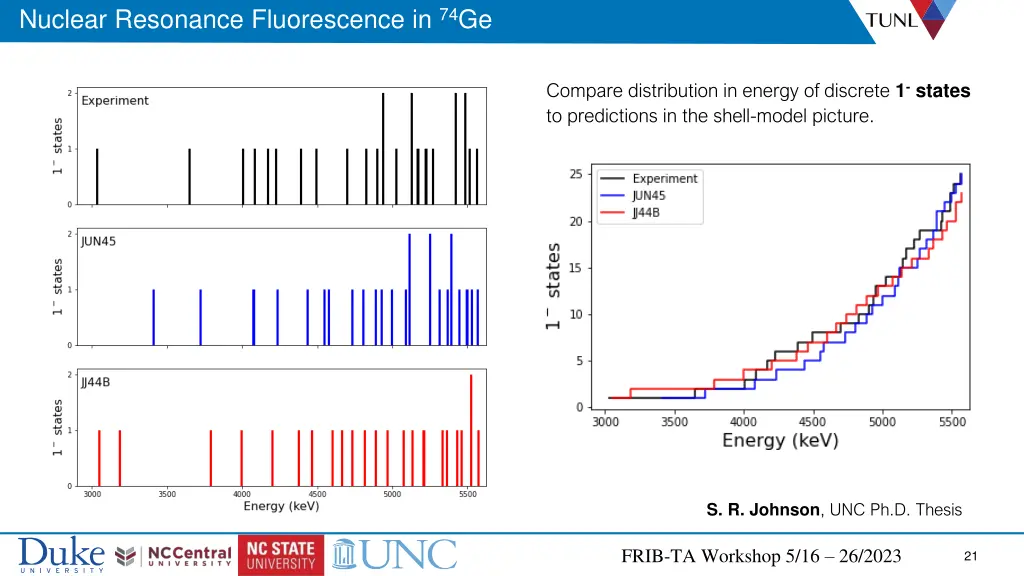 nuclear resonance fluorescence in 74 ge 2