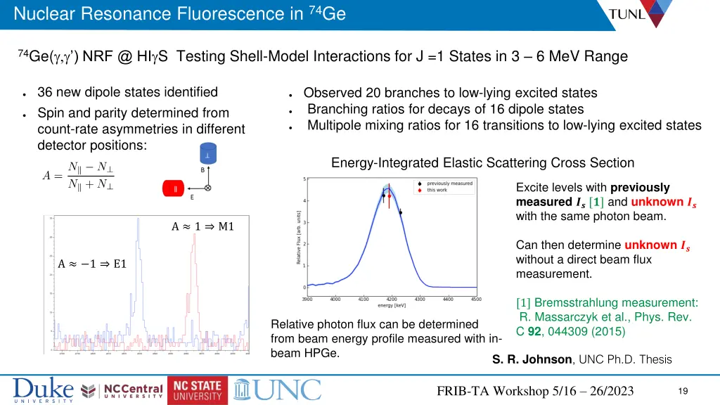 nuclear resonance fluorescence in 74 ge