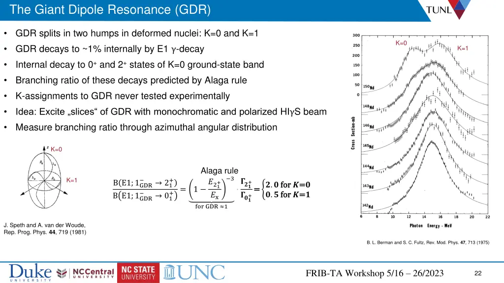 the giant dipole resonance gdr