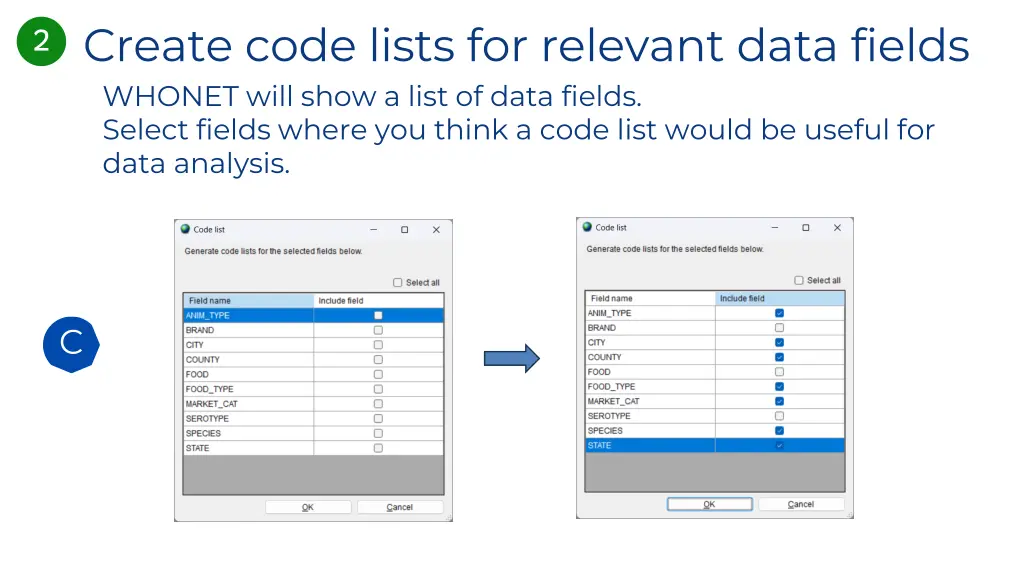 create code lists for relevant data fields whonet