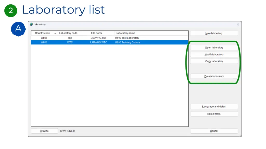 laboratory list