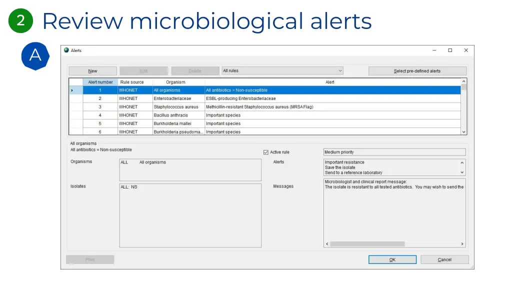 review microbiological alerts