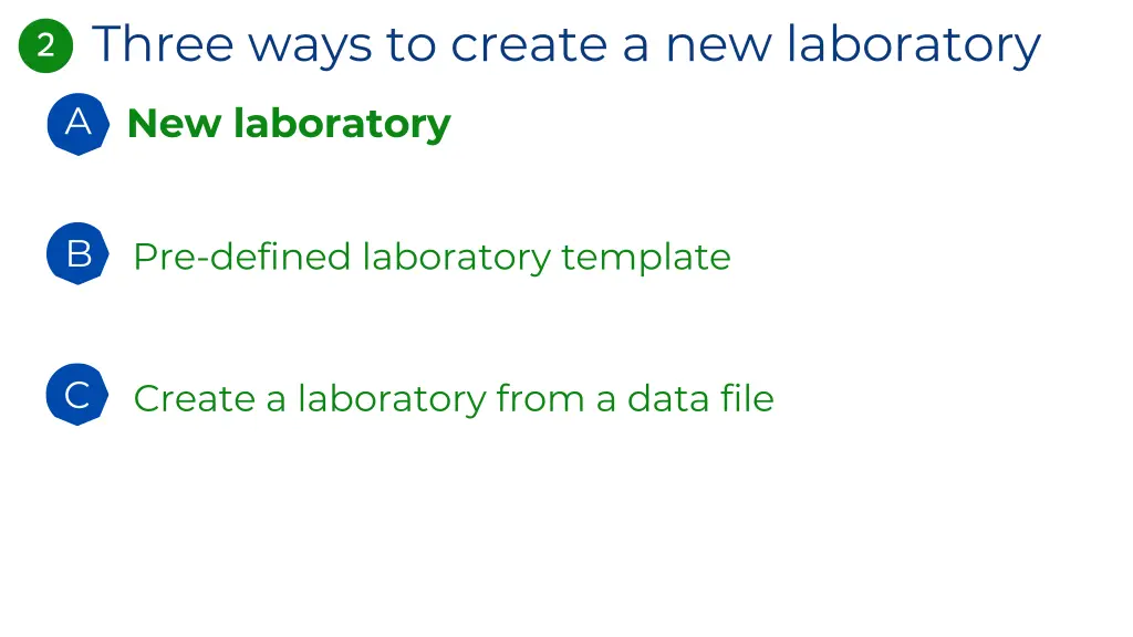 three ways to create a new laboratory