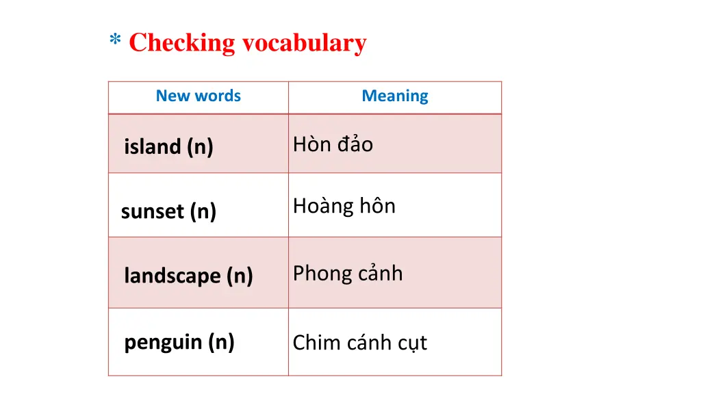 checking vocabulary