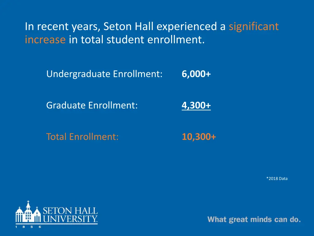 in recent years seton hall experienced