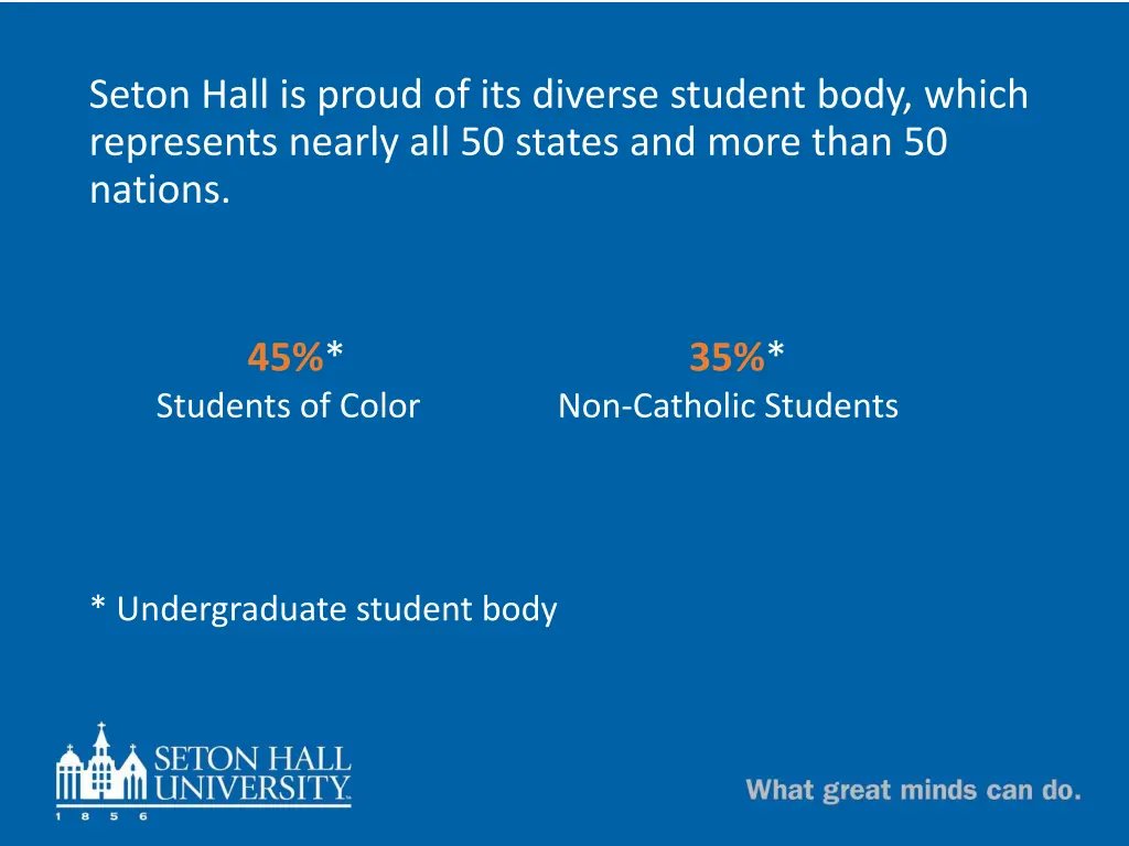 seton hall is proud of its diverse student body