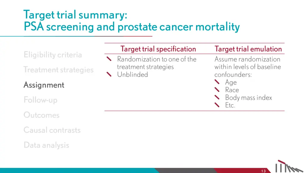 slide13