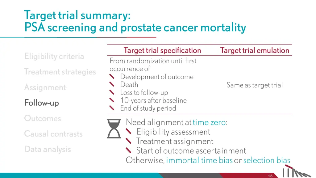 slide16