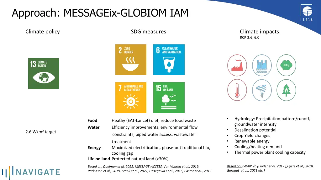 approach messageix globiom iam