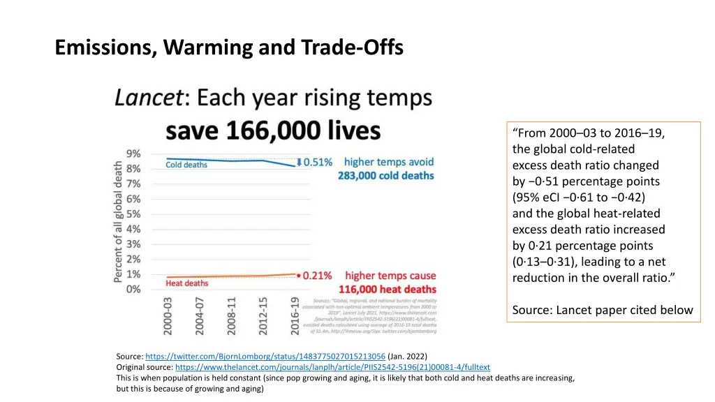 emissions warming and trade offs