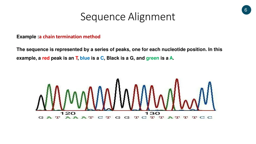 slide6